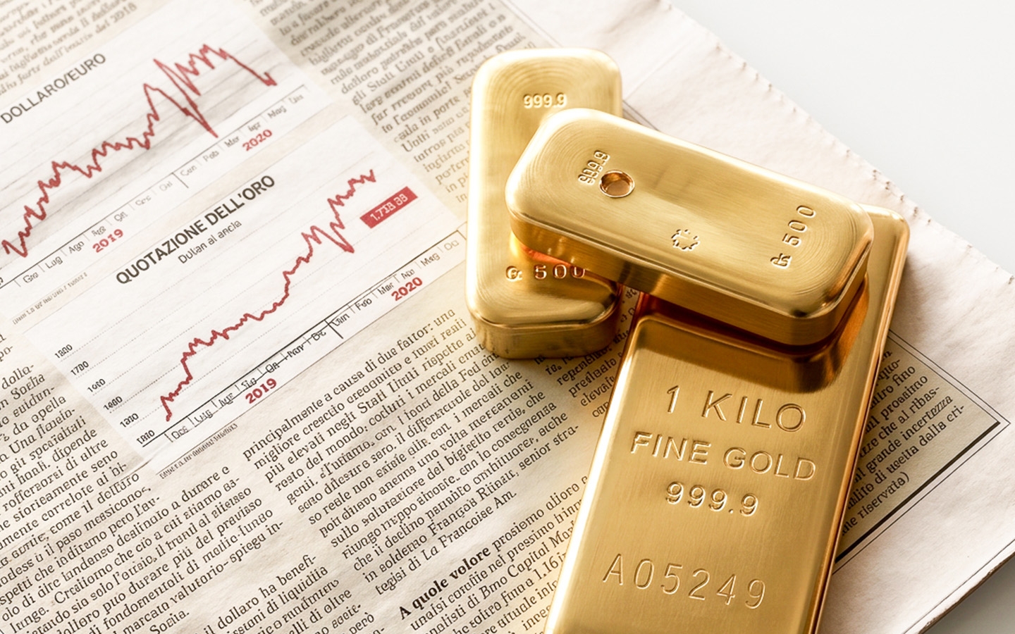 Oro Italia Global Luxury Invest